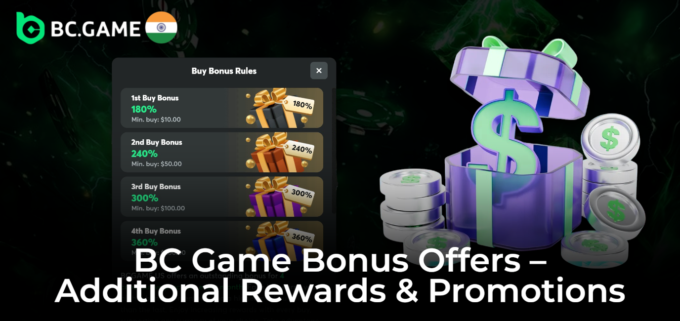 BC Game Bonus Offers – Additional Rewards & Promotions
